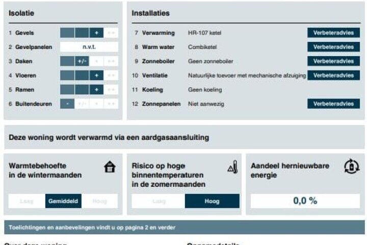 Plattegrond – Alida Buitendijk erf 5, Heerhugowaard