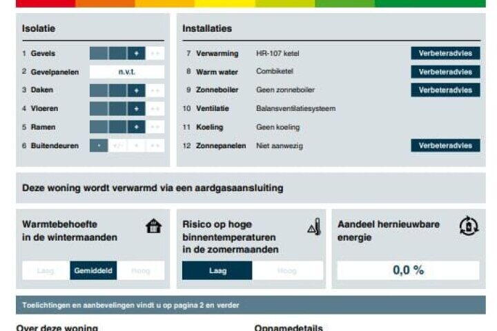 Plan – Anna van Bossetuin 21, Heerhugowaard