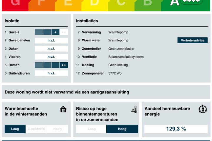 Plattegrond – Basiusstraat 37, Heerhugowaard