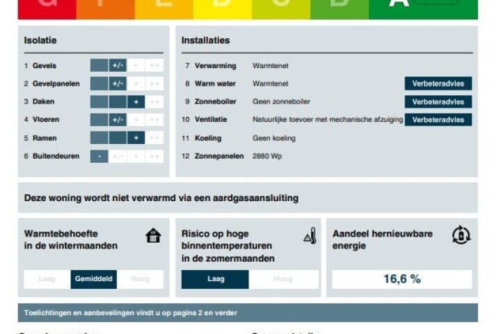 Plattegrond – C.F. Kuijken-van der Eijndetuin 19, Heerhugowaard