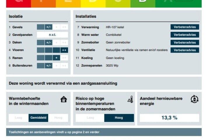 Plattegrond – C. Huygensstraat 112, Heerhugowaard