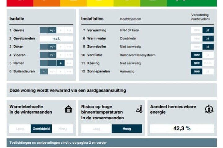 Plattegrond – Dinkel 15, Heerhugowaard