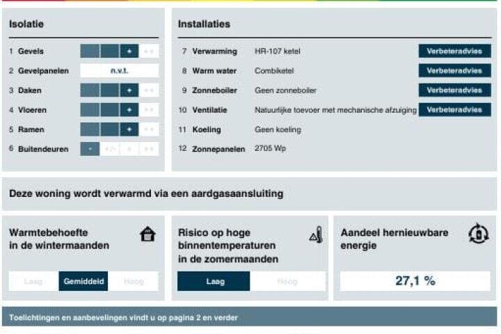 Plattegrond – Eiland van Maui 31, Heerhugowaard