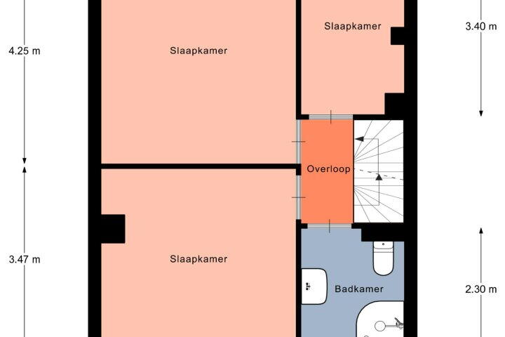 Plan – Fliksakkers 1, Peize