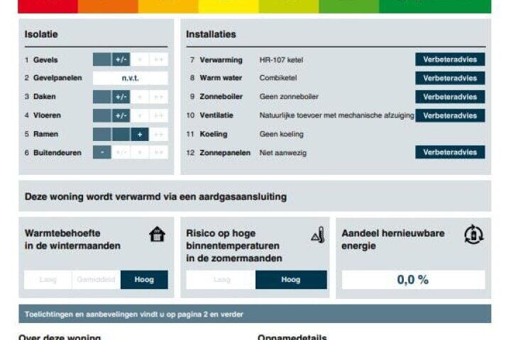 Plattegrond – Florijnstraat 53, Alkmaar