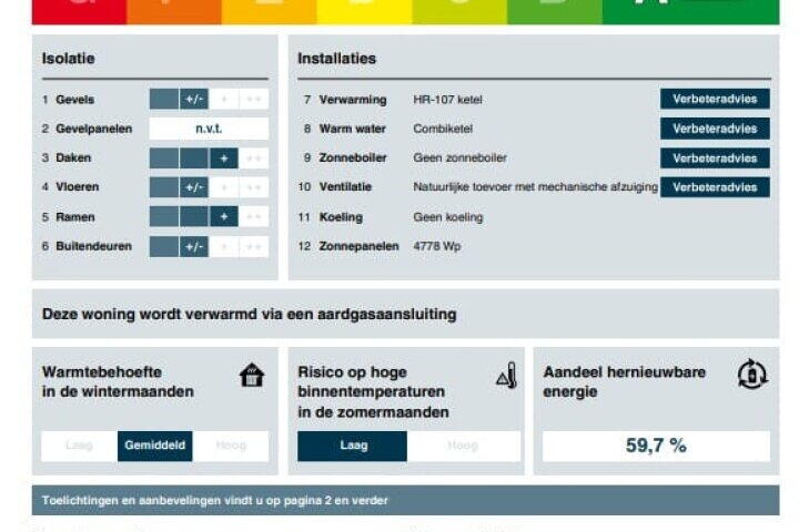 Plattegrond – Gele Varaan 20, Heerhugowaard