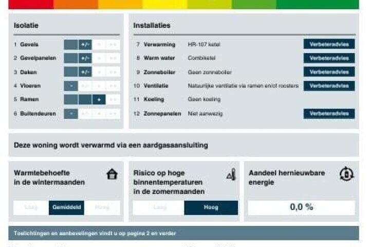 Plattegrond – Glazeniersdreef 45, Maastricht