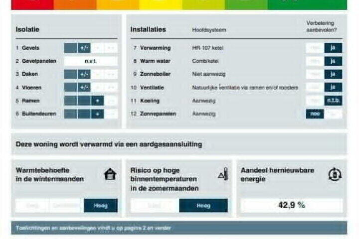Plattegrond – Gorterlaan 10, Heerhugowaard