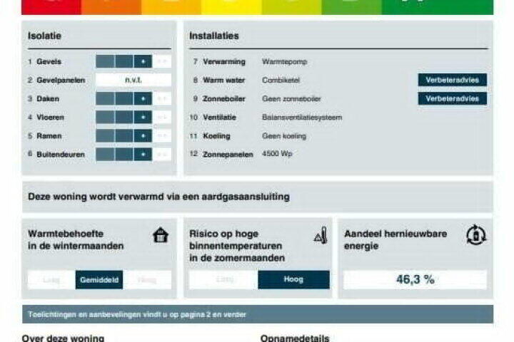 Plattegrond – Hemelboog Binnen 14, Heerhugowaard