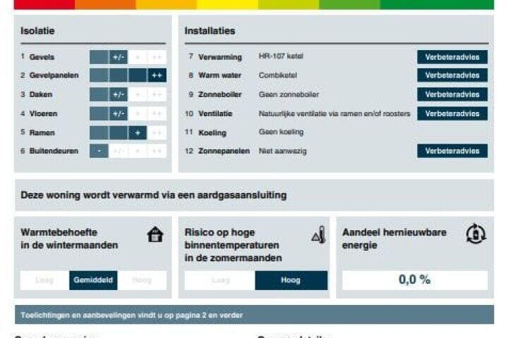 Plattegrond – Hunze 8, Heerhugowaard