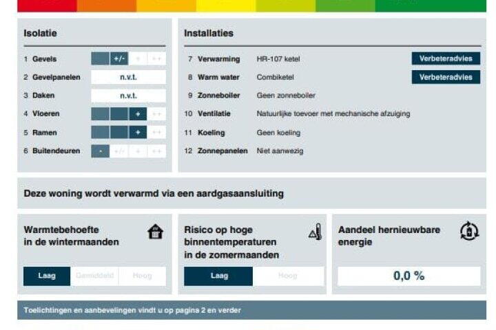Plattegrond – Jacob Marisstraat 8, Heerhugowaard