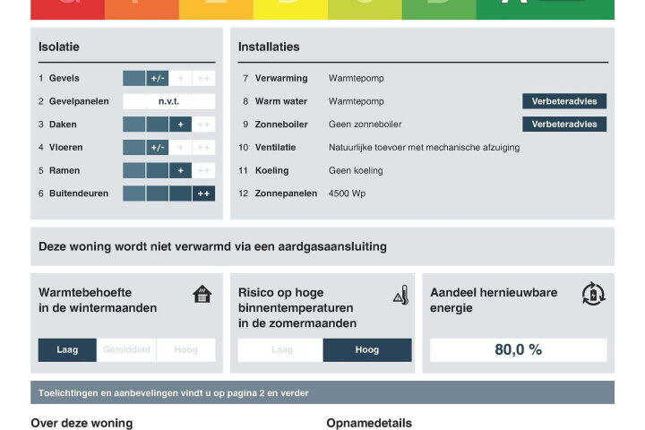 Plattegrond – Koesteeg 2 C, Ommen