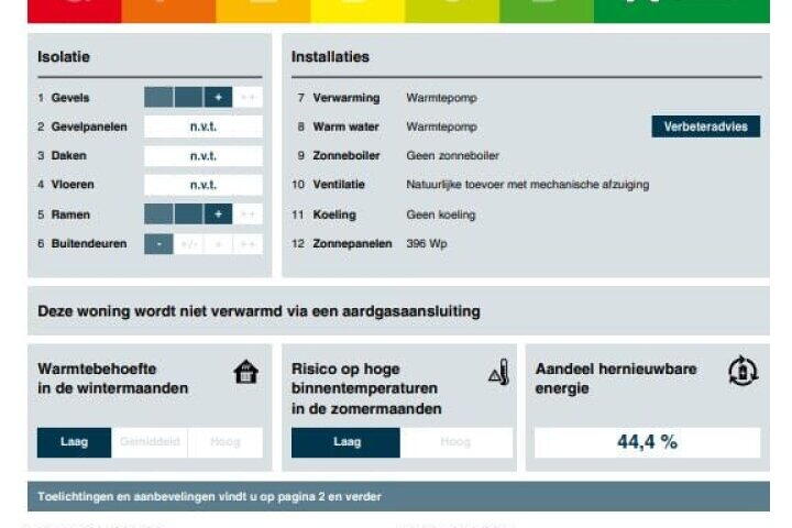 Plattegrond – Lapis Lazuli 151, Heerhugowaard