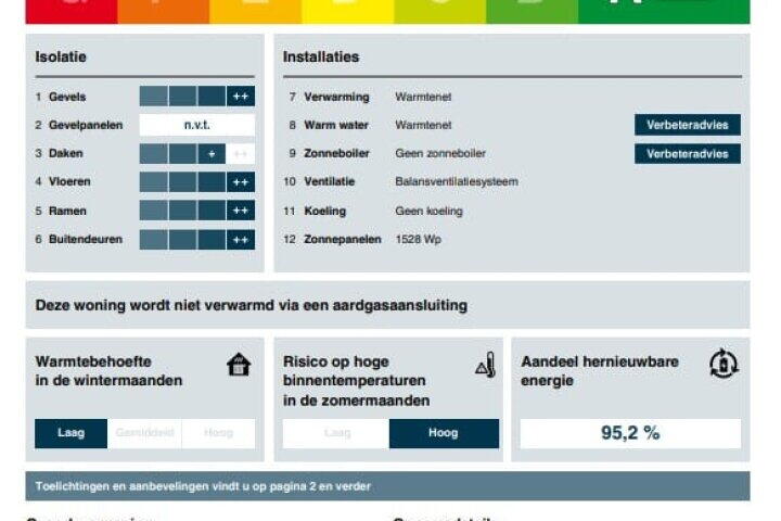 Plattegrond – Merelweg 93, Heerhugowaard