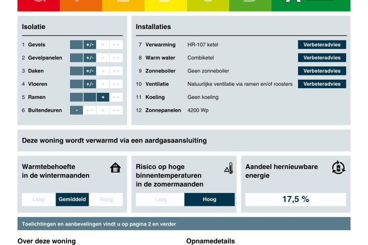 Plattegrond – Omring 59, Heerhugowaard