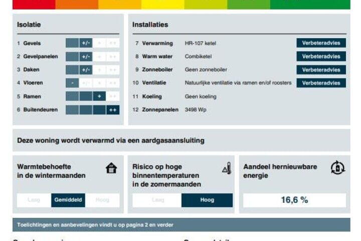 Plattegrond – Rijn 9, Heerhugowaard