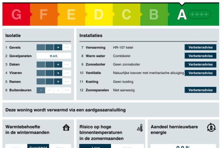 Plattegrond – Schellinkhof 17, Heerhugowaard