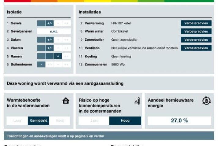 Plattegrond – Snip 1, Ursem