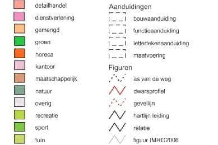 Plattegrond – Stationsweg 33, Heerhugowaard