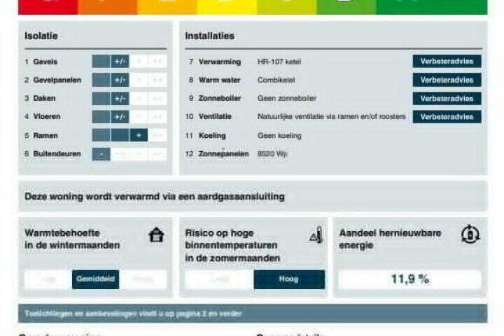 Plattegrond – Stationsweg 33, Heerhugowaard