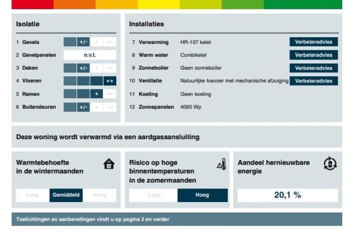 Plattegrond – Ter Braaklaan 36, Heerhugowaard