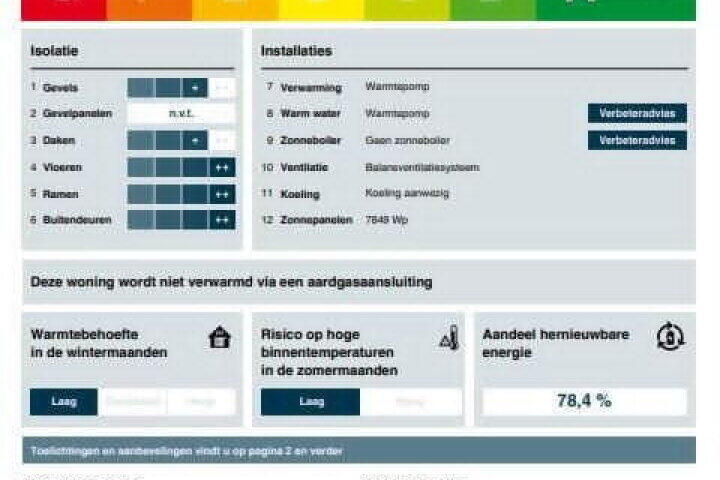 Plattegrond – Tuinderij 43, Ursem