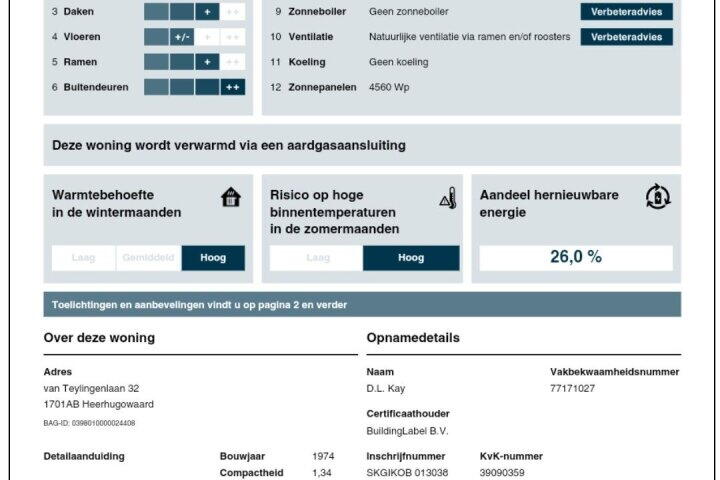 Plattegrond – van Teylingenlaan 32, Heerhugowaard