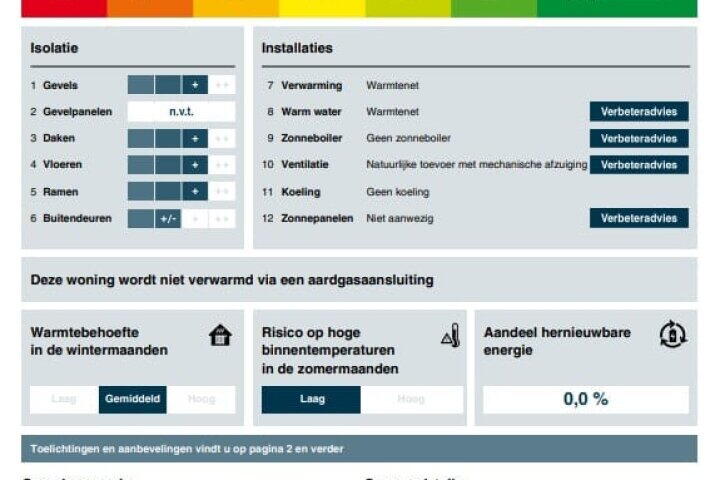 Plattegrond – Vera Bondamtuin 13, Heerhugowaard