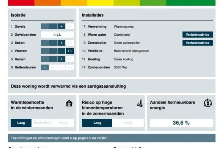 Plattegrond – Wester Vlaerdinge 8, Heerhugowaard