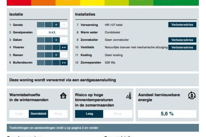 Plattegrond – Zeebiesstraat 4, Heerhugowaard