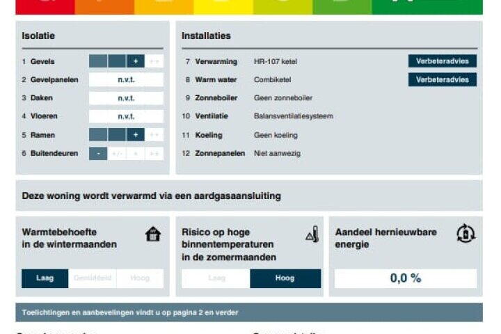 Plattegrond – Zonnehof 55, Heerhugowaard
